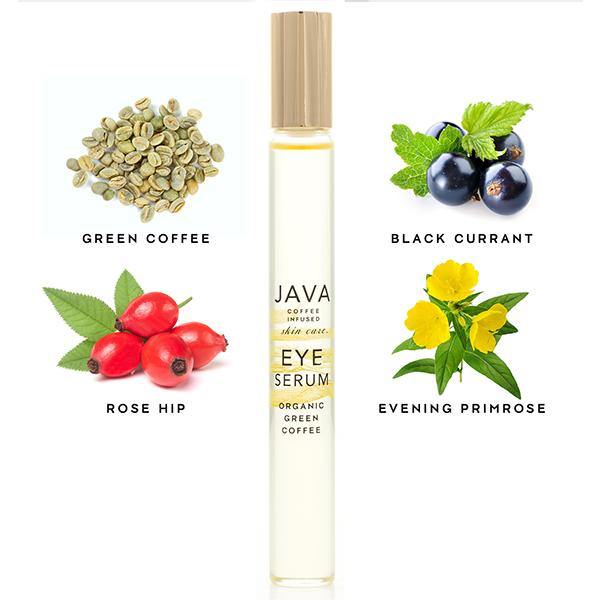 EYE SERUM graphic with collection of plantbased ingredients - Java Skin Care